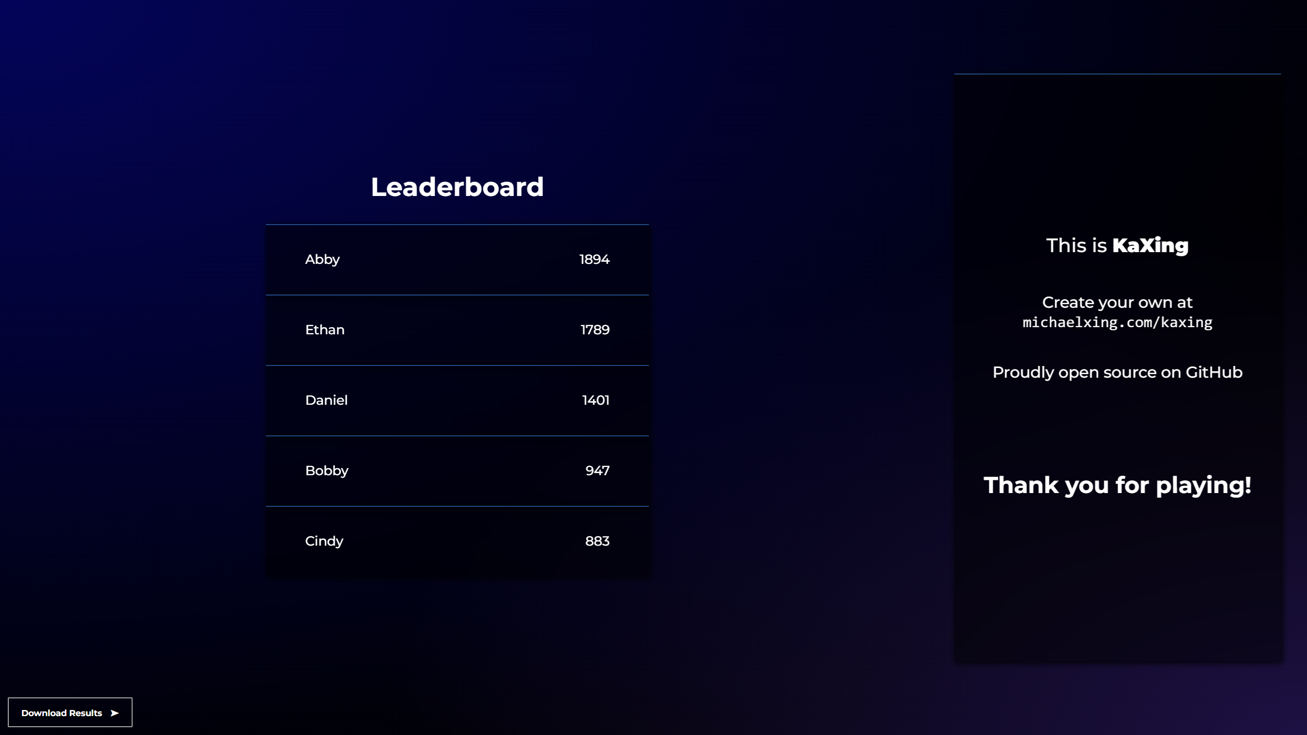 A screenshot of the final rankings in a sample game