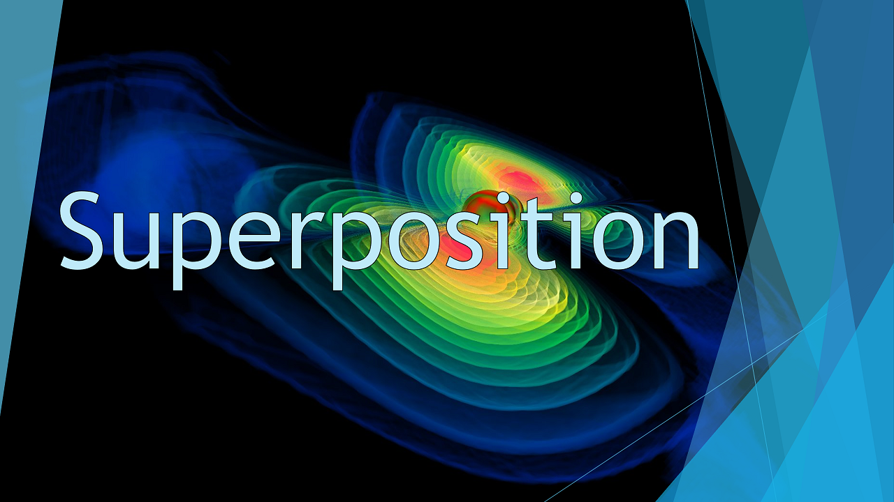 A lecture I gave on wave superposition