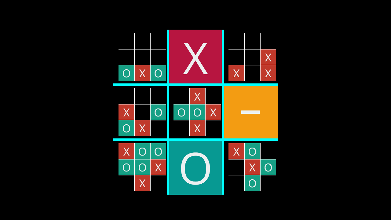 A game of Ultimate Tic-Tac-Toe